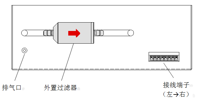 塵埃粒子計(jì)數(shù)器（采樣頭）