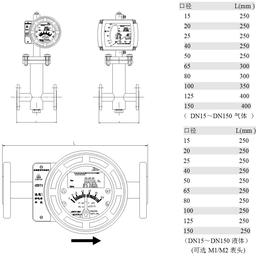 防爆型金屬管轉(zhuǎn)子流量計(jì)水平安裝型：型外形尺寸、重量及壓損