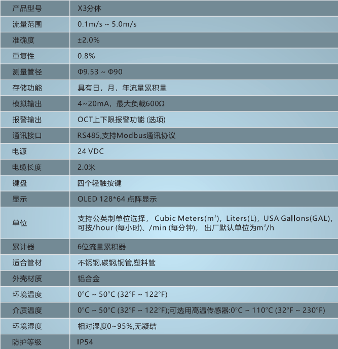 Snipaste_2023-09-09_12-44-45