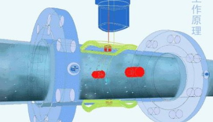 勵(lì)磁報(bào)警